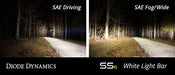 Ram 2013 SportExpress Stage Series 6 Inch Kit Amber Diode Dynamics Driving (Kit)