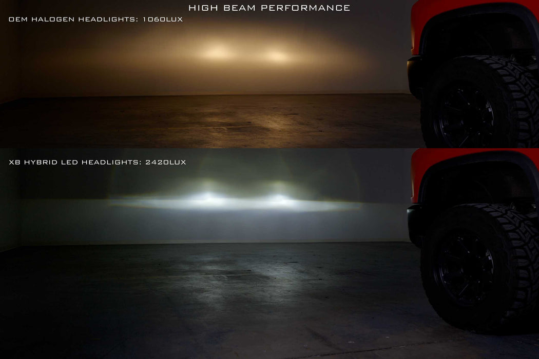Morimoto XB Hybrid Headlights: Chevrolet Silverado HD (2020+) (Pair) (SKU: LF546)