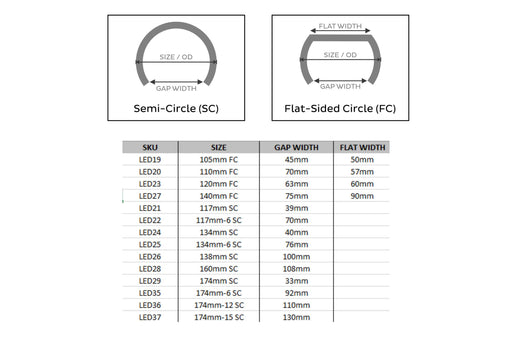 105mm FC: Profile Prism Halo w/ Driver (RGB)