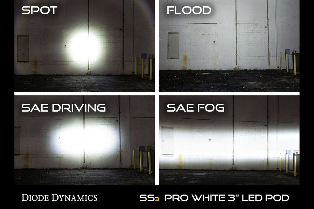 SS3 LED Fog Light Kit for 2007-2016 Toyota Yaris Yellow SAE/DOT Fog Diode Dynamics (Pair) (SKU: DD6191-ss3fog-3551)