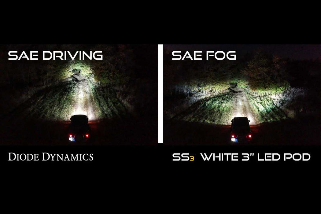 SS3 LED Fog Light Kit for 2007-2018 Jeep JK Wrangler Yellow SAE/DOT Fog Diode Dynamics (Pair)