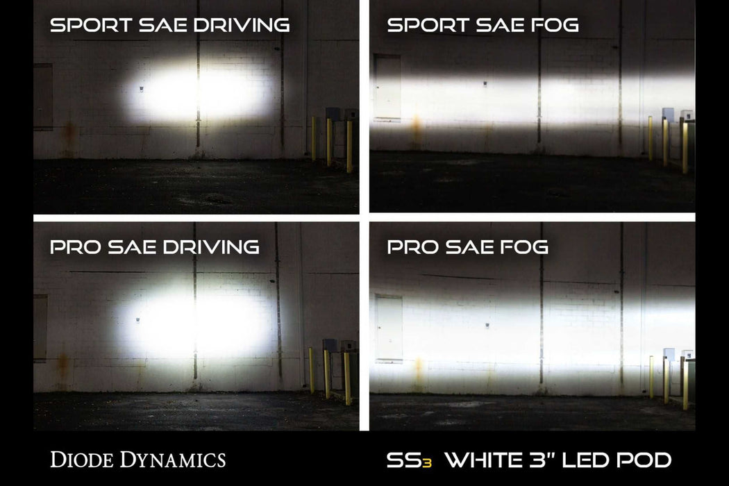 SS3 LED Fog Light Kit for 2018-2020 Jeep JL Wrangler Sahara/Rubicon White SAE/DOT Driving Diode Dynamics (Pair)