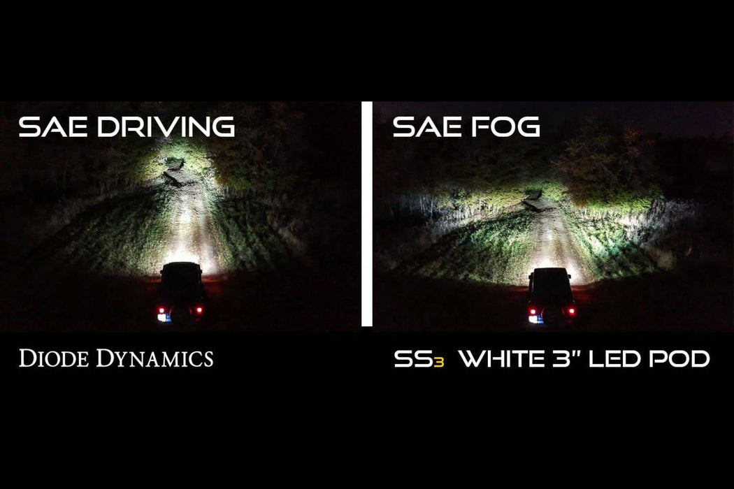 SS3 LED Fog Light Kit for 2020 Jeep Gladiator Rubicon White SAE/DOT Driving Sport (Steel Bumper) (Pair)