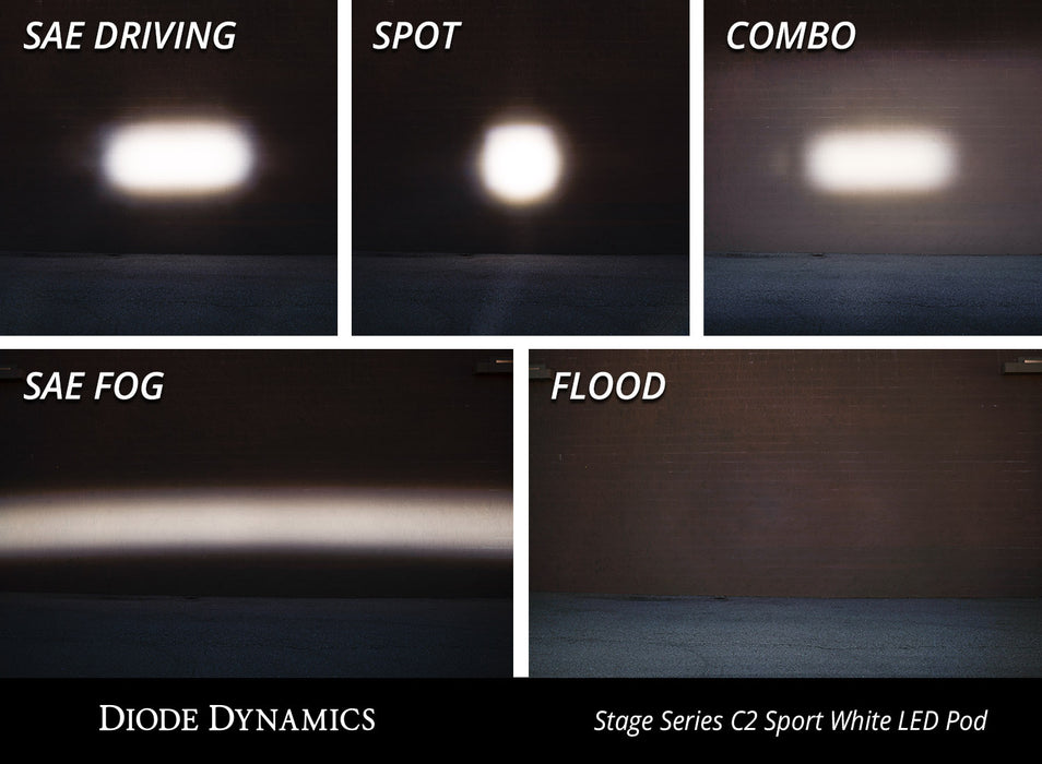 Diode Dynamics Flush Mount White SSC2 Led Pod (Single)