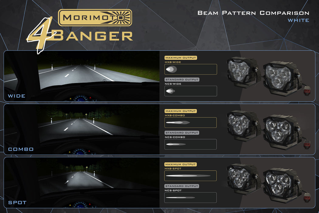 Morimoto 4Banger Fog Light Kit: Type GM (HXB Yellow Spot Beam)