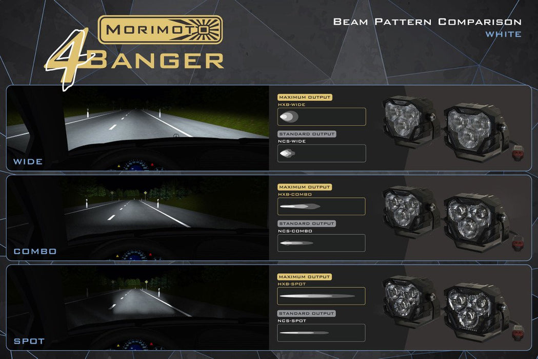 GMC Sierra (99-07): Morimoto 4 Banger Ditch Light Kit