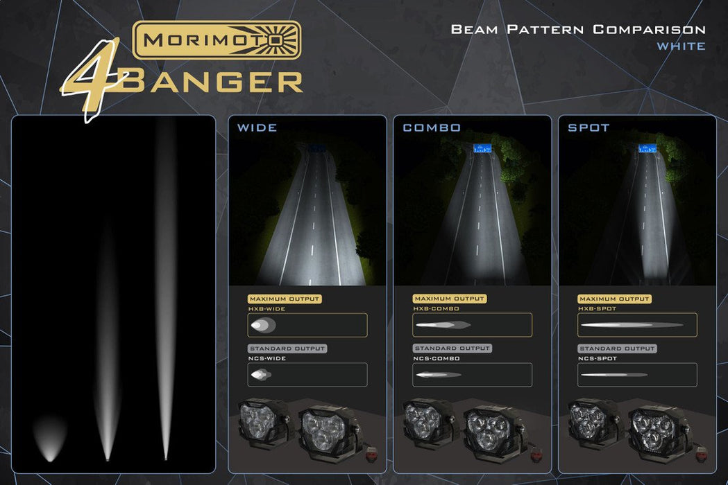 GMC Yukon (99-06): Morimoto 4 Banger Ditch Light Kit