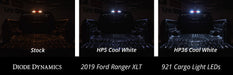 Cargo Light LEDs for 2019-2020 Ford Ranger (Pair) HP5 (92 Lumens) Diode Dynamics