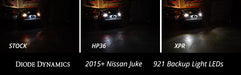 Backup LEDs for 2011-2017 Nissan Juke (Pair) HP36 (210 Lumens) Diode Dynamics (Pair)
