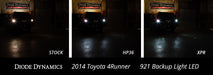 Backup LEDs for 2001-2020 Toyota 4Runner (Pair) HP36 (210 Lumens) Diode Dynamics (Pair)