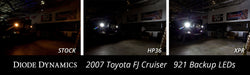 Backup LEDs for 2007-2014 Toyota FJ Cruiser (Pair) HP36 (210 Lumens) Diode Dynamics (Pair)