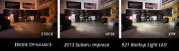 Backup LEDs for 2012-2016 Subaru Impreza (Pair) XPR (720 Lumens) Diode Dynamics (Pair)