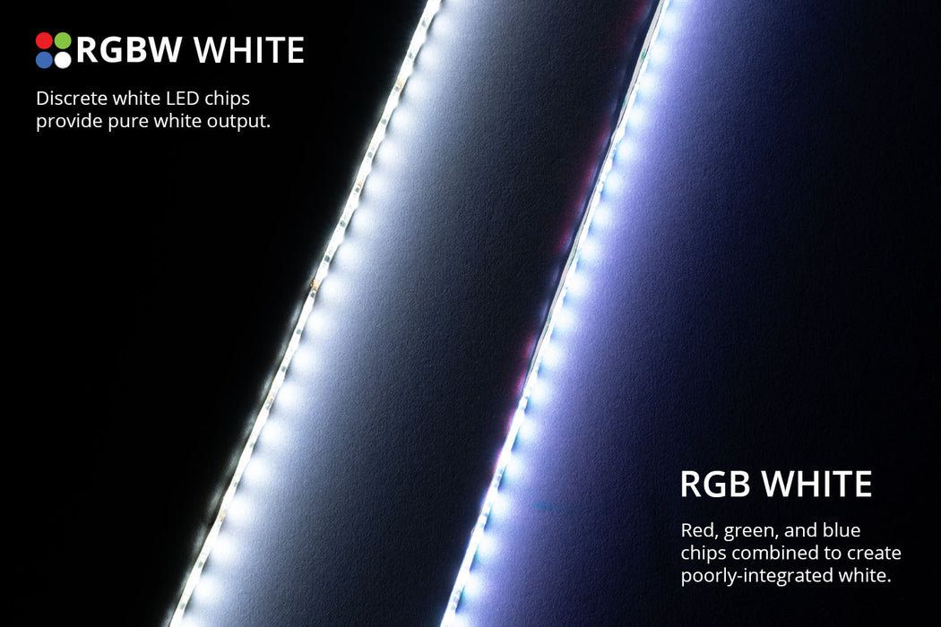 RGBW Engine Bay Strip Kit 2pc Multicolor Diode Dynamics (Kit)