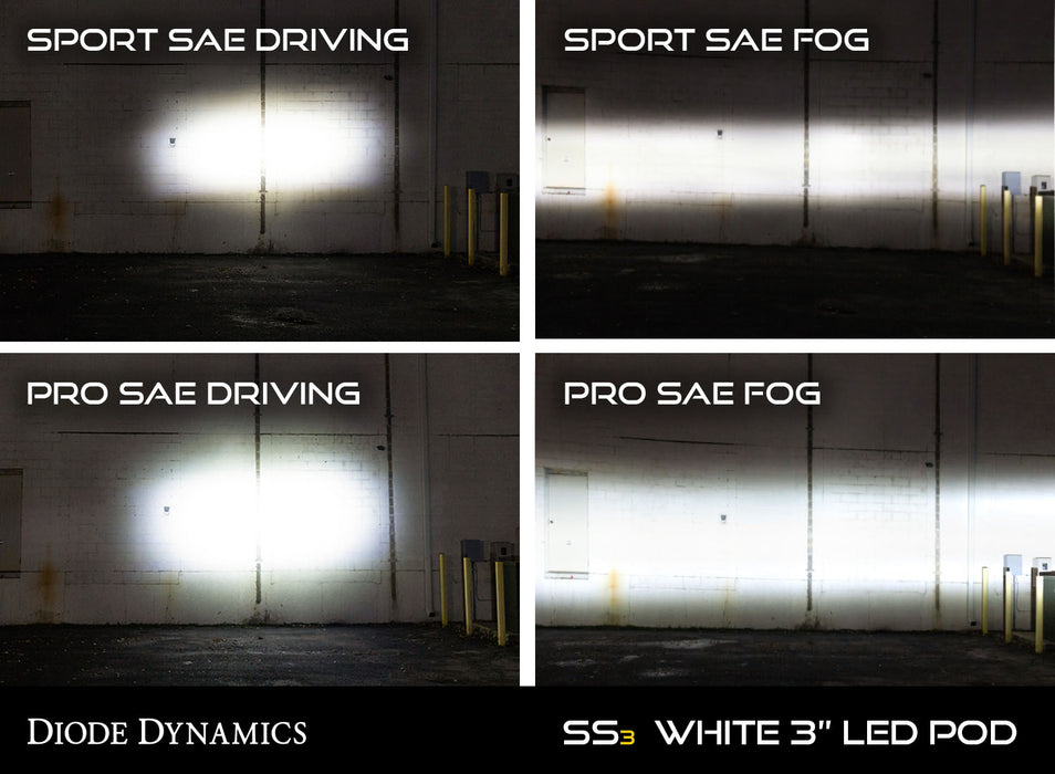 SS3 LED Fog Light Kit for 2007-2013 Toyota Tundra White SAE/DOT Fog Sport Diode Dynamics (Pair)